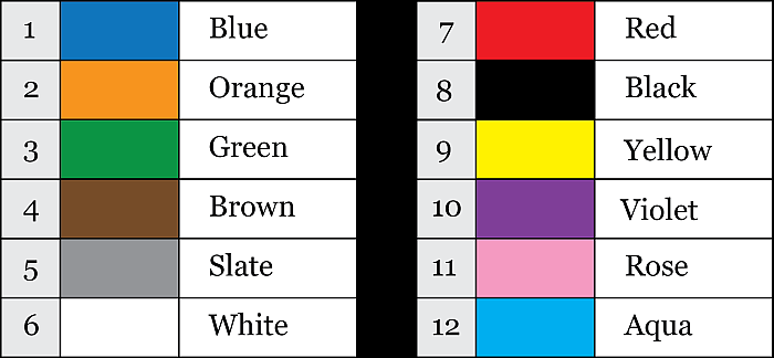 Copper Cable Color Code Chart