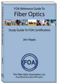Buy This to get the CFOT Exam Questions!